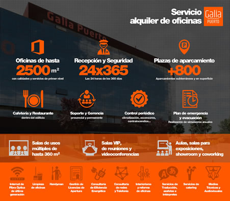 Galia Puerto - Alquiler de Oficinas